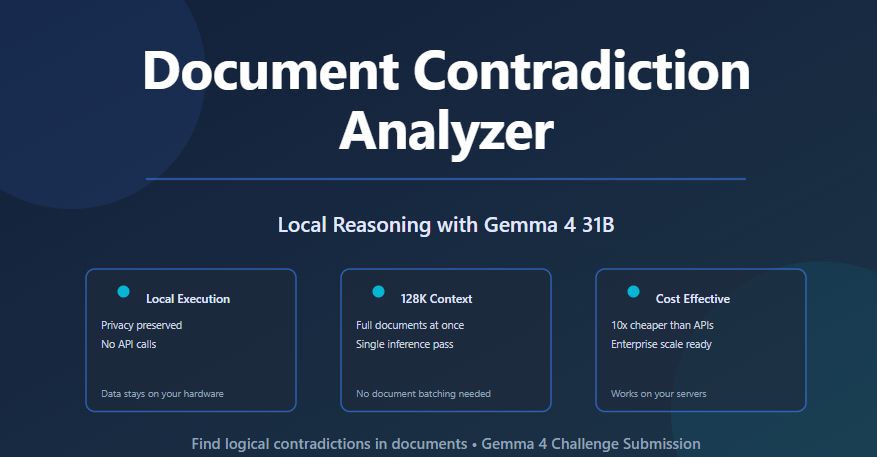 Open-Source AI & Google Gemma - Building in the Open