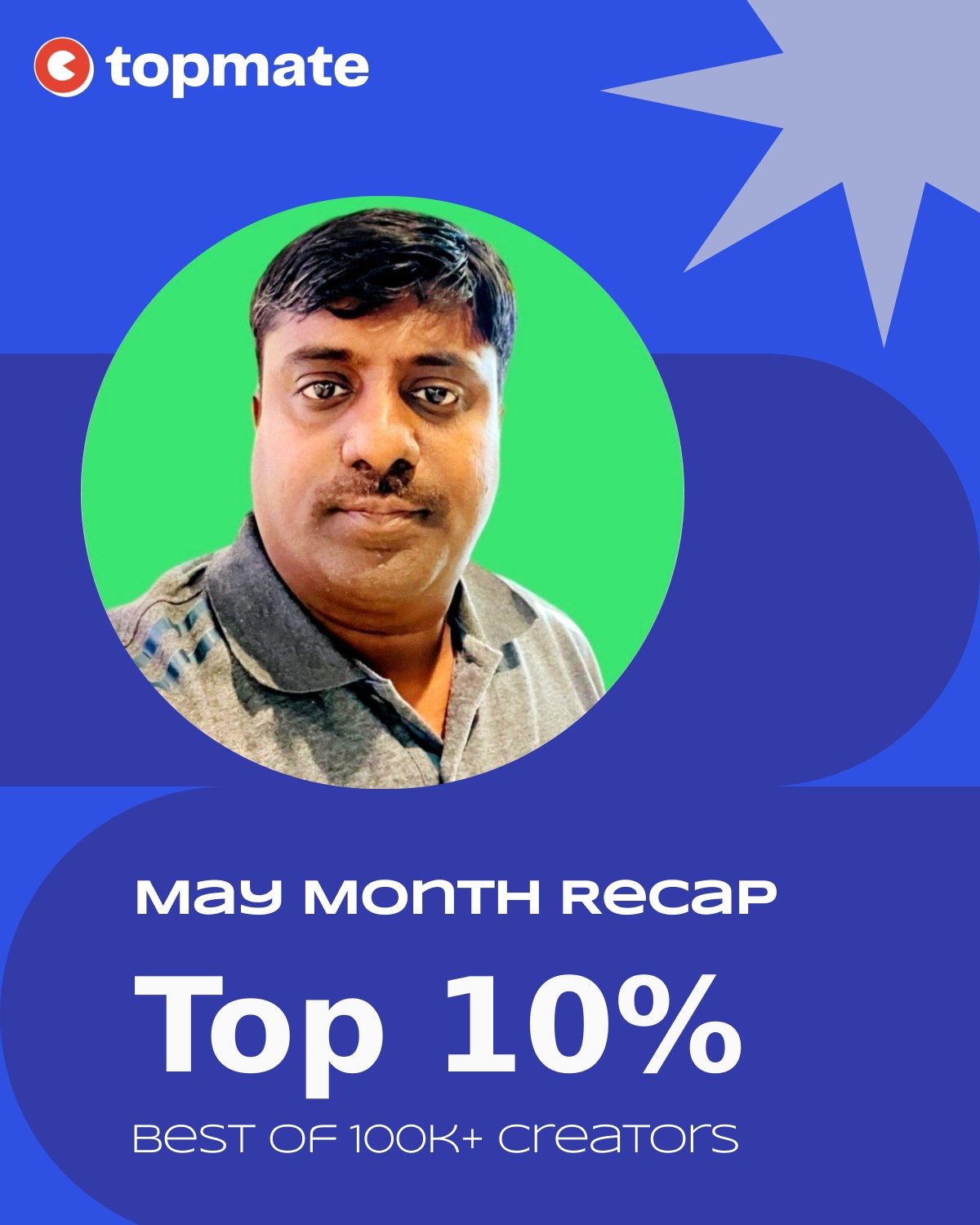 Top 10% Creator - May Month Recap